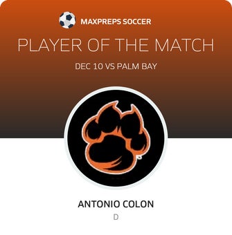 Player of the Match