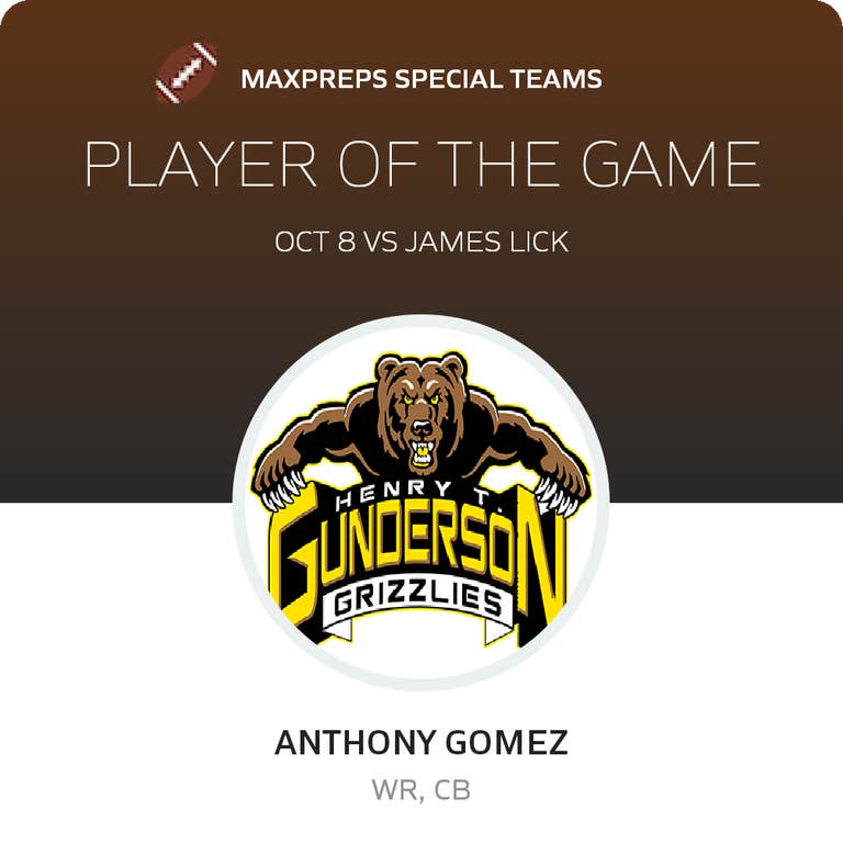 Player of the Game