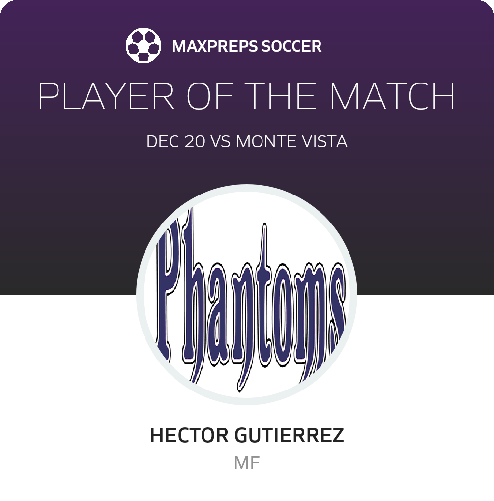 Player of the Match