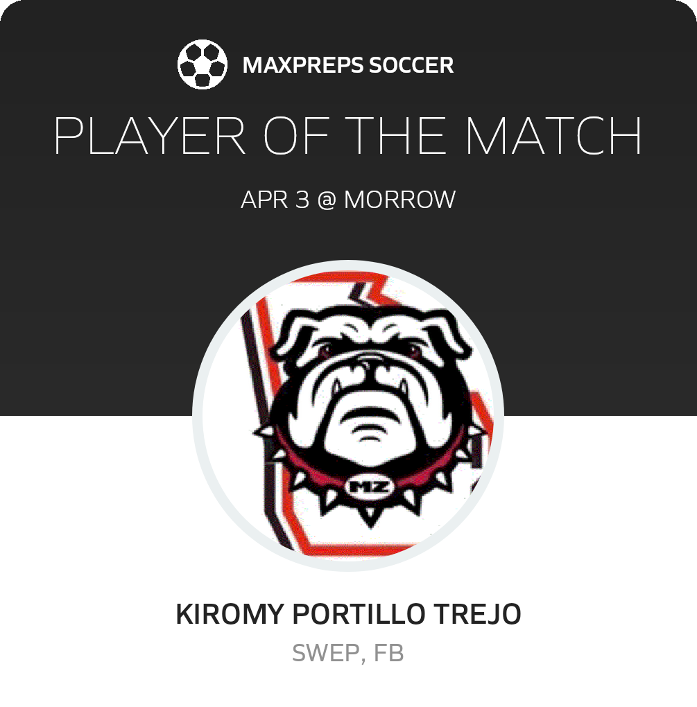 Player of the Match