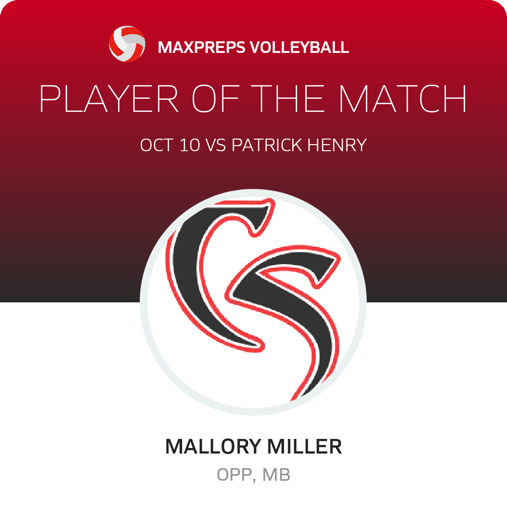 Player of the Game
