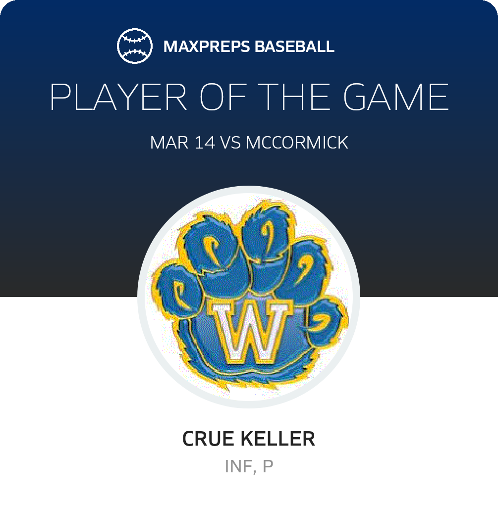 #2 Crue Keller Player of the Game badge