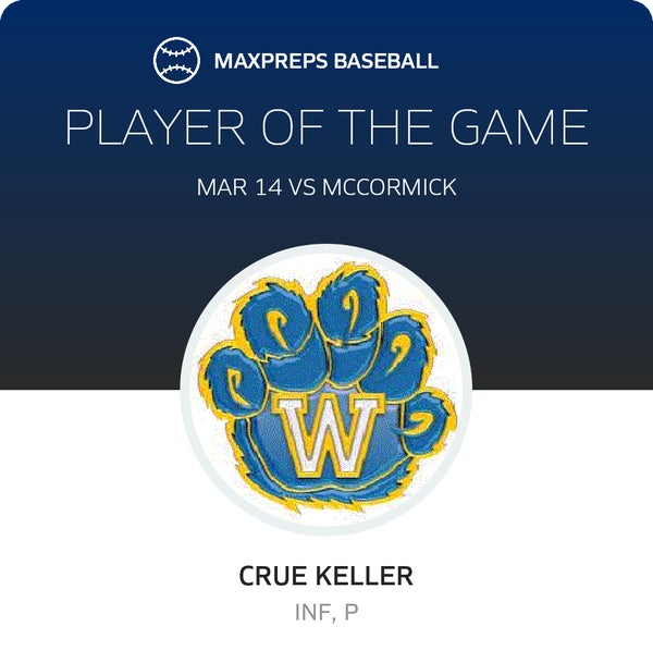 #2 Crue Keller Player of the Game badge