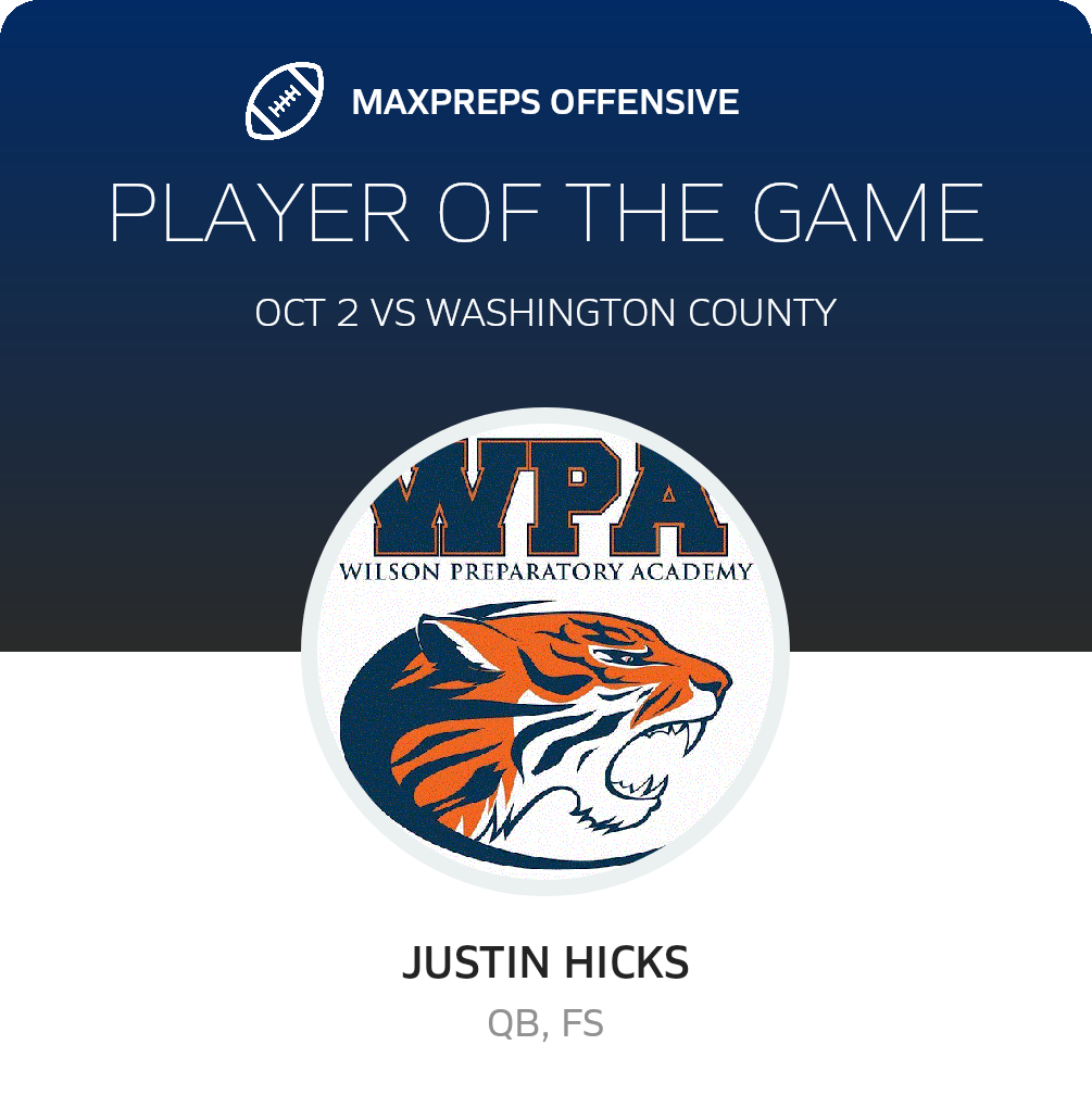 Players of the Game