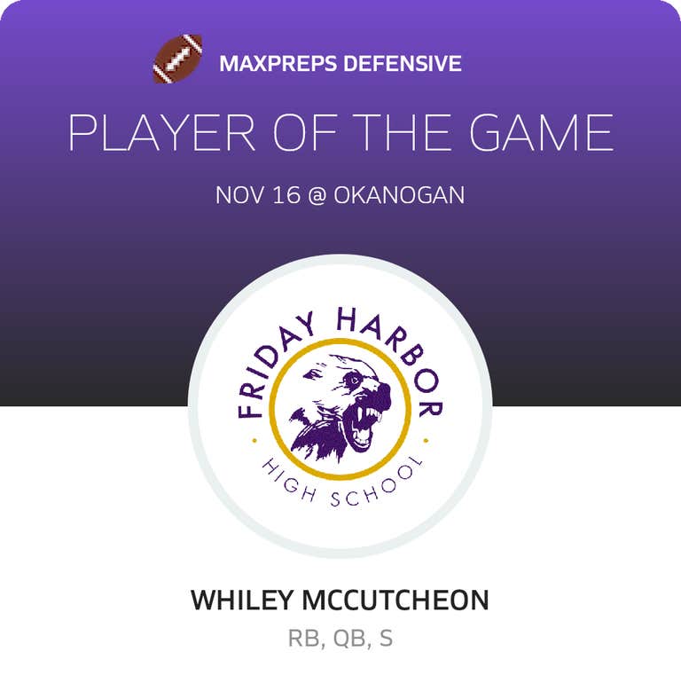Player of the Game