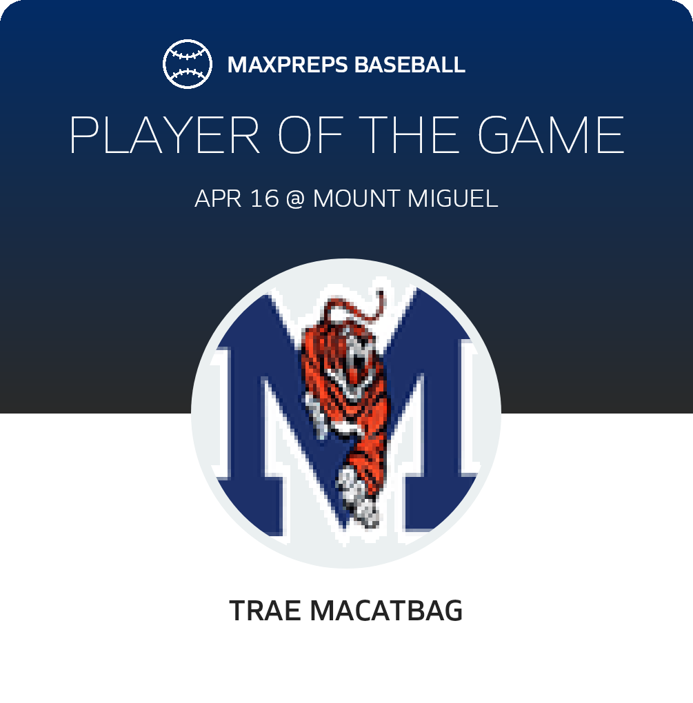 Player of the Game