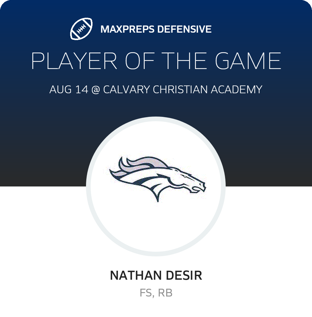 Players of the Game