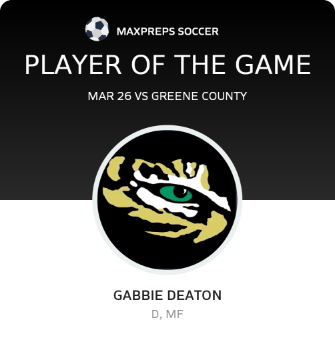 Player of the Game