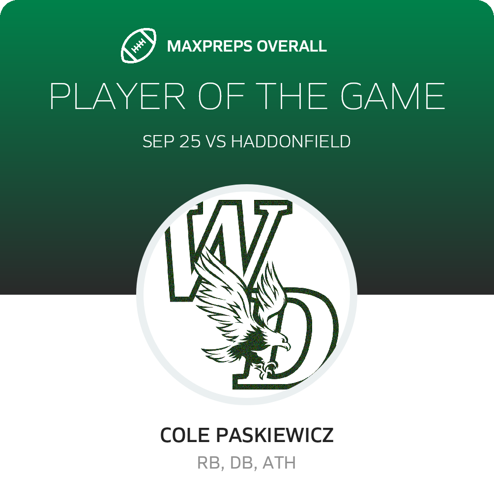 Players of the Game
