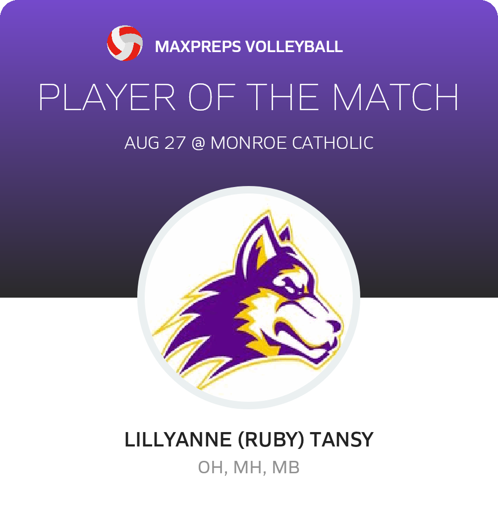 #8 L. Tansy Player of the Game badge