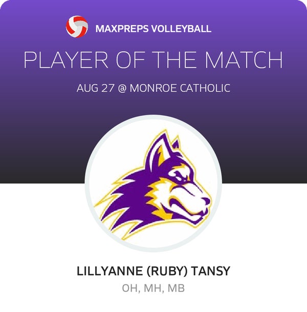 #8 L. Tansy Player of the Game badge