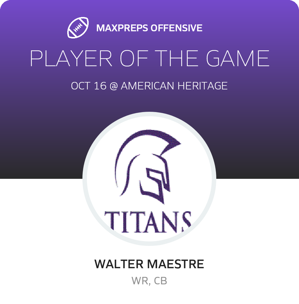 Players of the Game