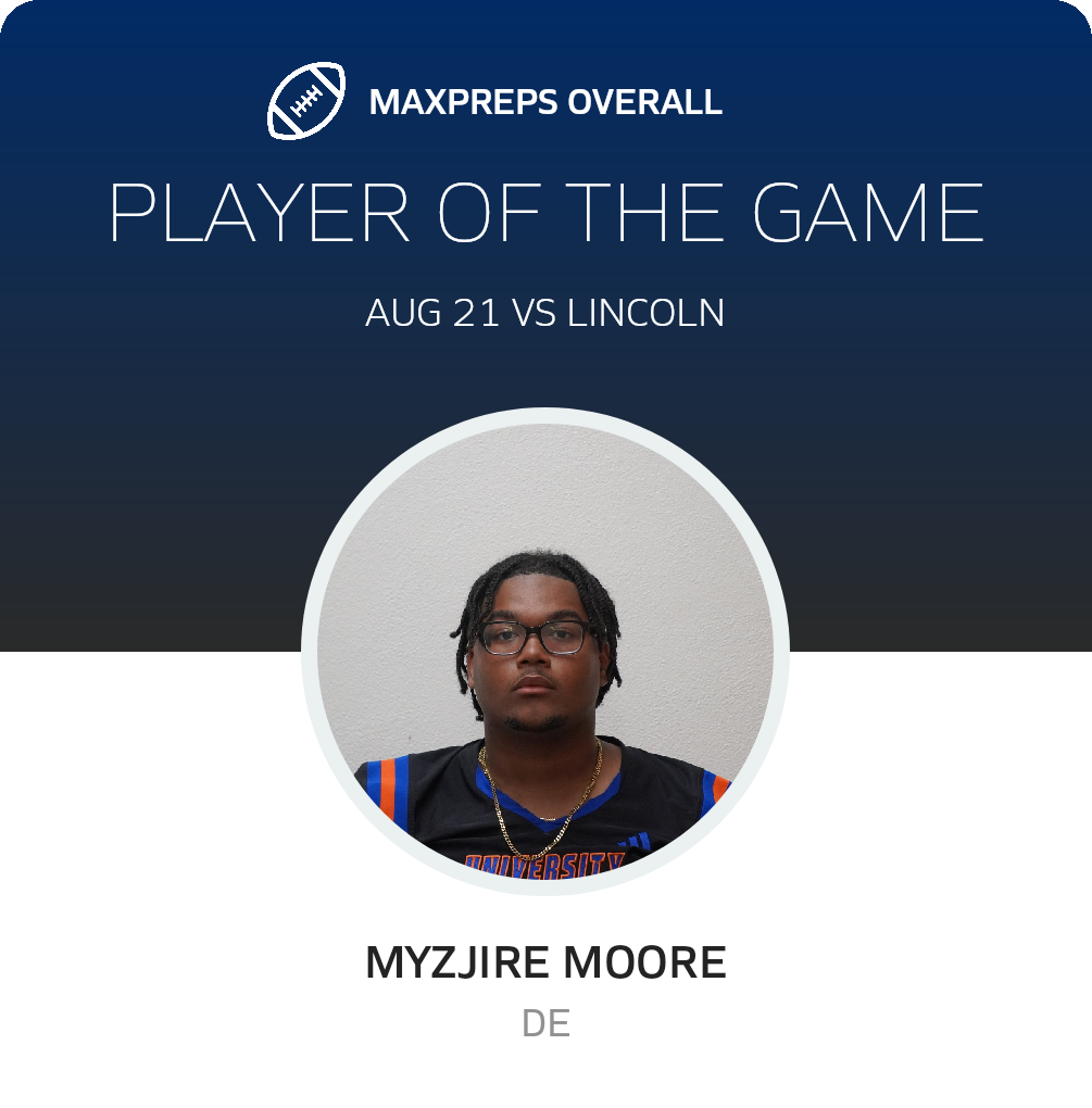 Players of the Game