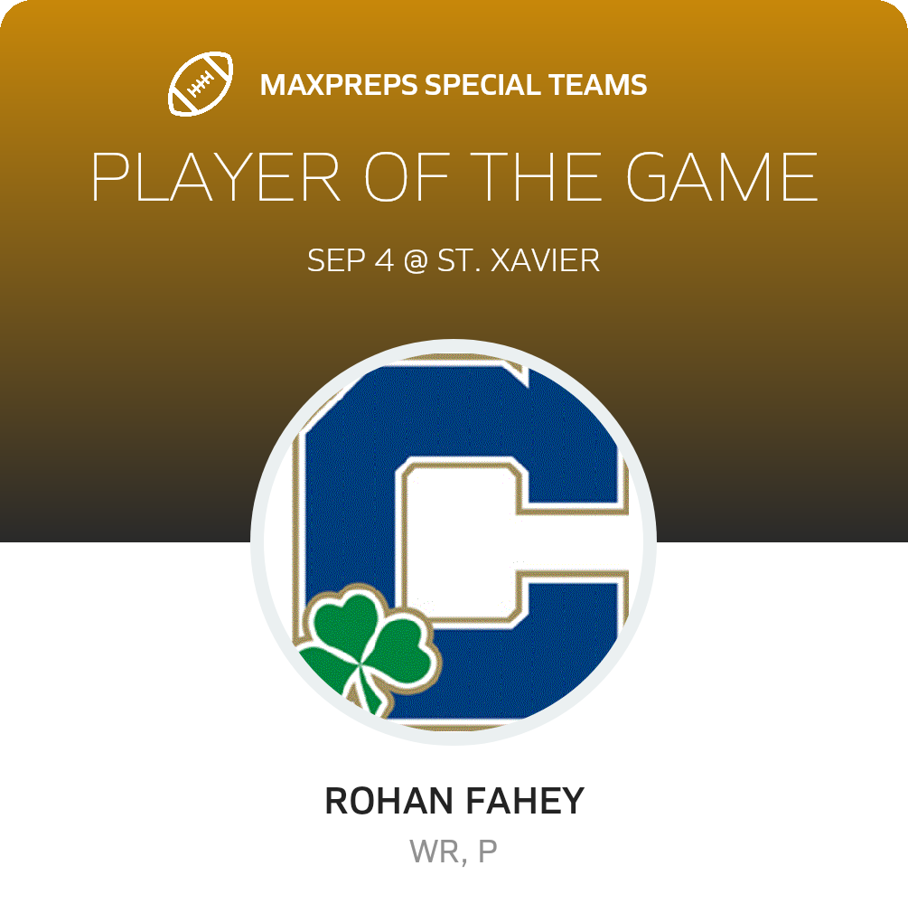 Players of the Game