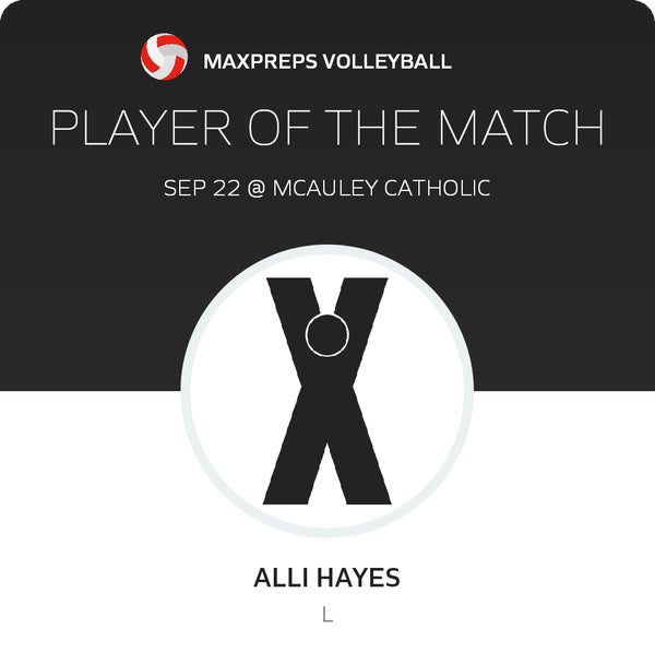 #2 Alli Hayes Player of the Game badge