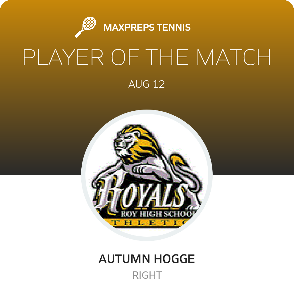 Player of the Match
