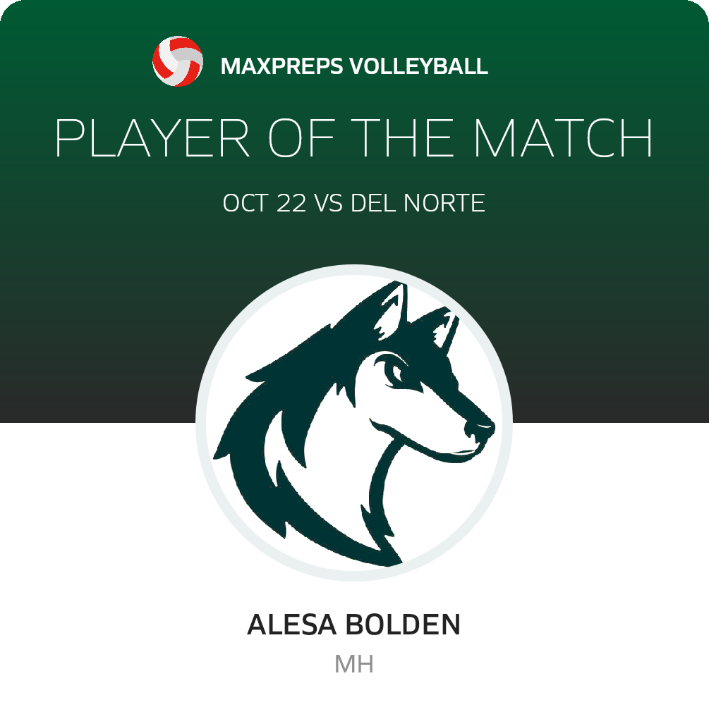 #12 Alesa Bolden Player of the Game badge