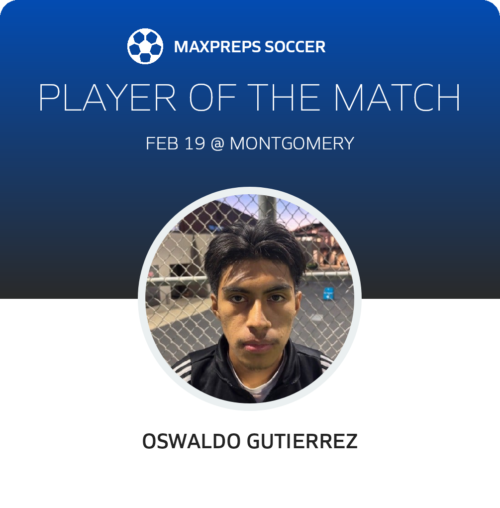 Player of the Match
