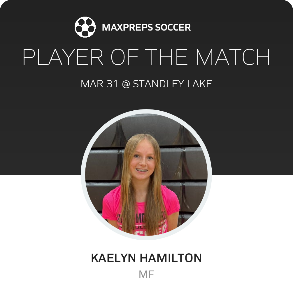 Player of the Match
