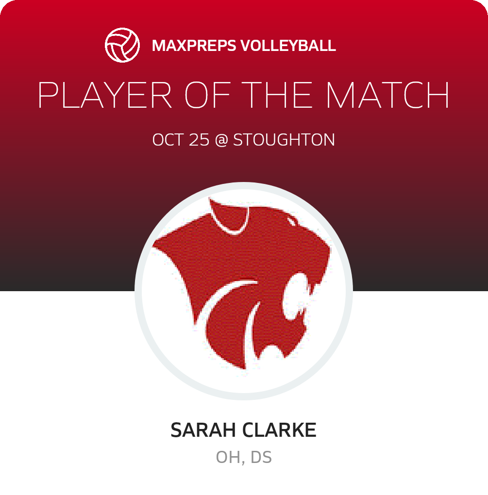Player of the Match