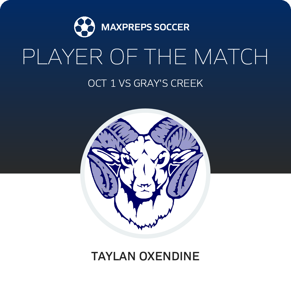 Player of the Match