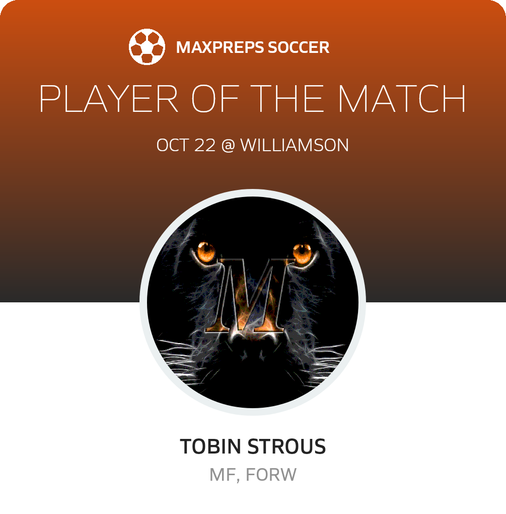 Player of the Match