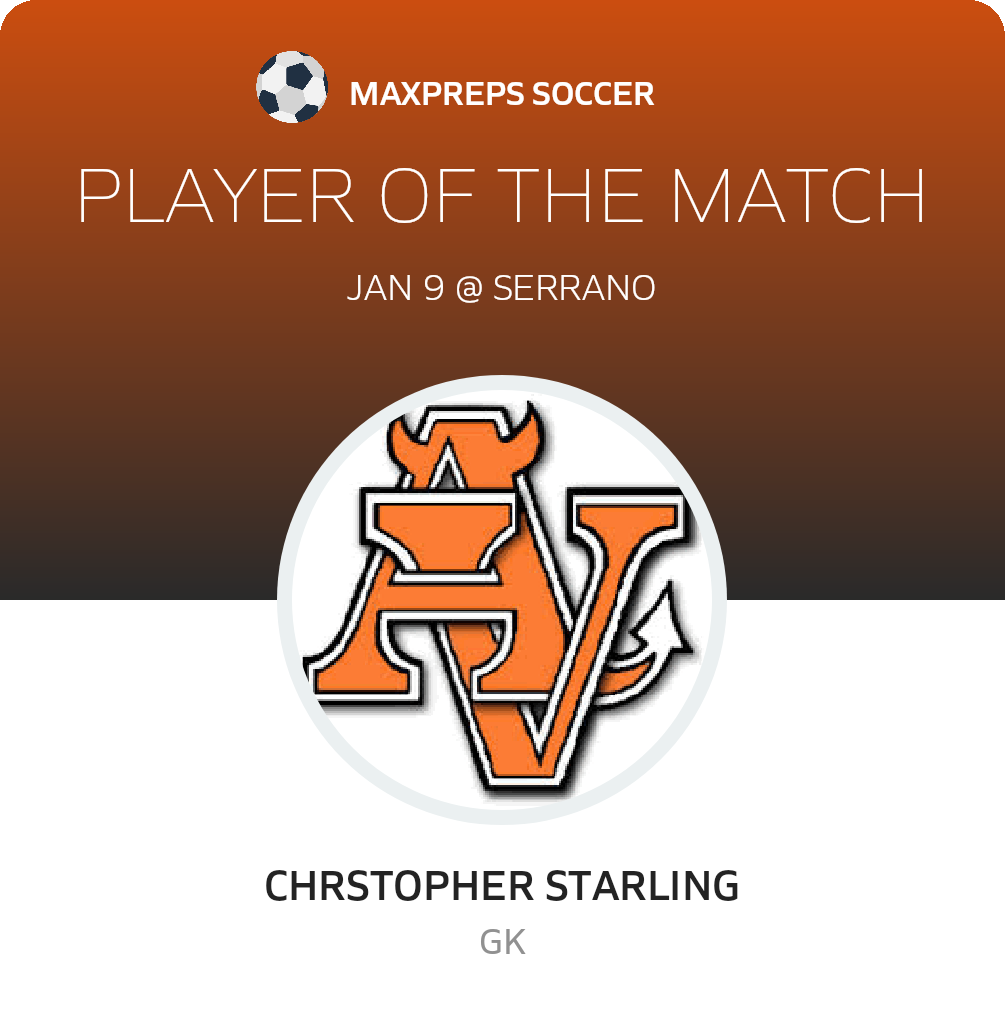 Player of the Match