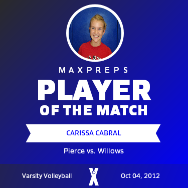 #23 Carissa Cabral Player of the Game badge