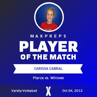 #23 Carissa Cabral Player of the Game badge