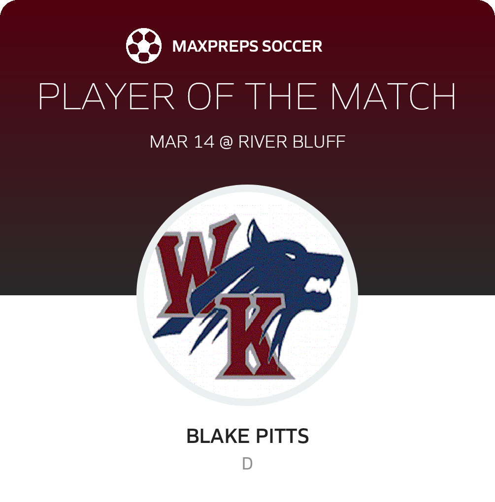 Player of the Match