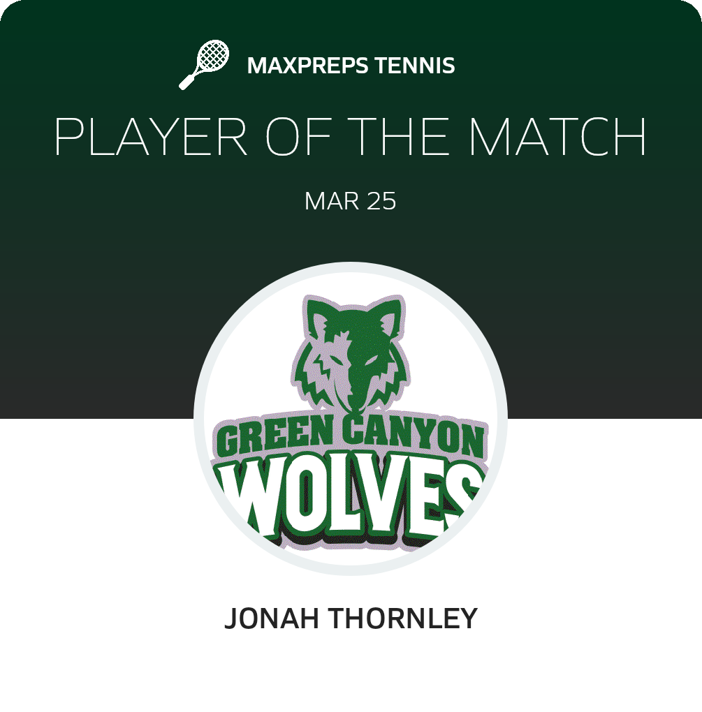 Player of the Match