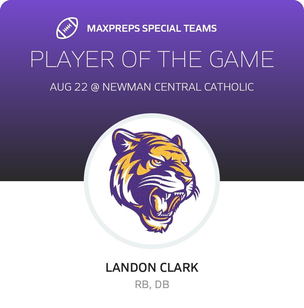 Players of the Game