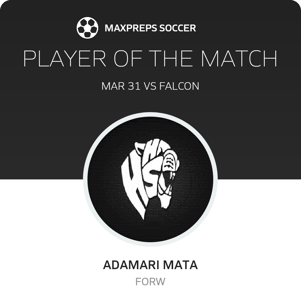 Player of the Match