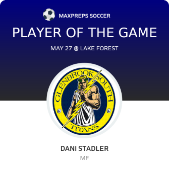 Player of the Game