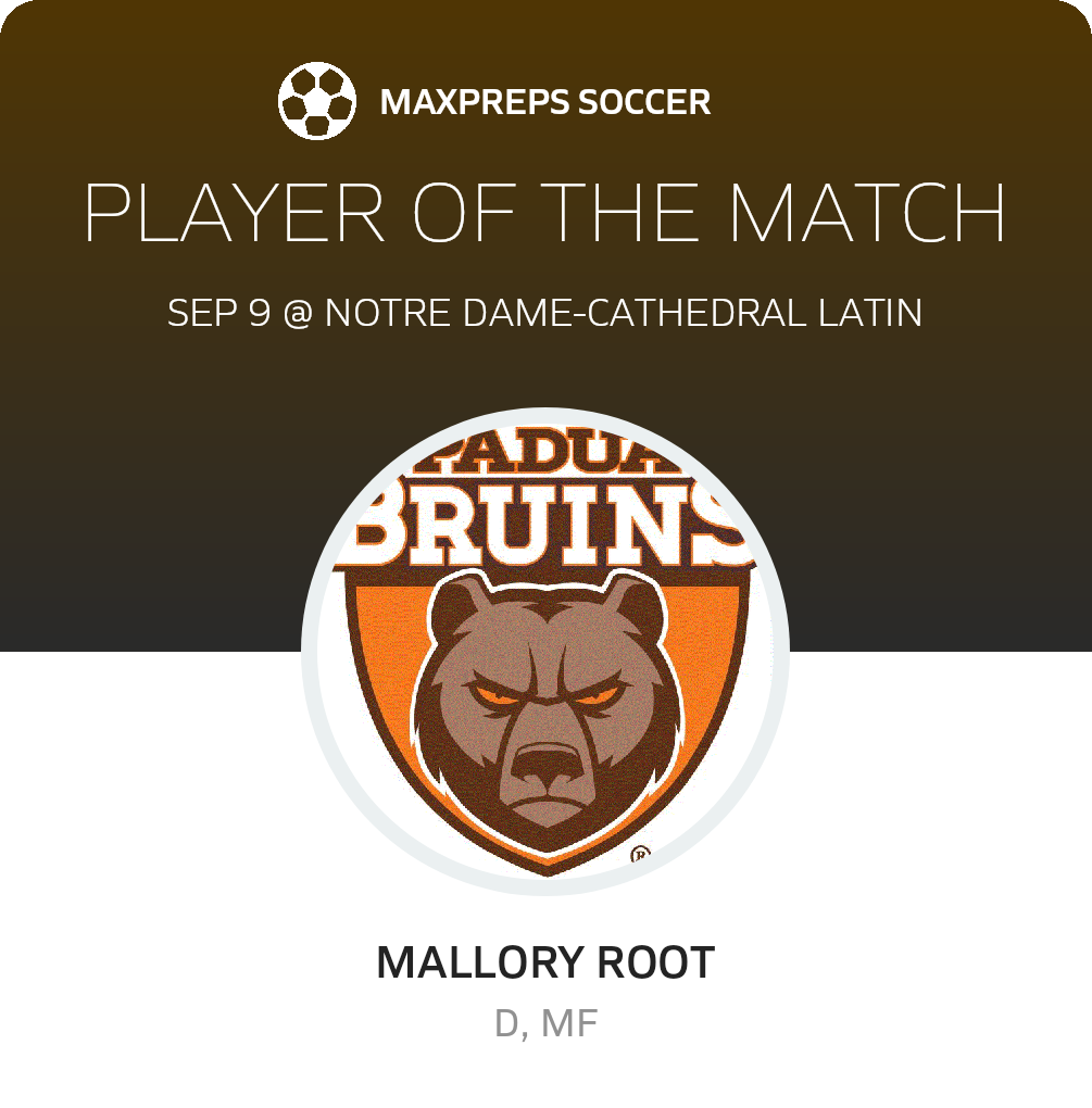 Player of the Match