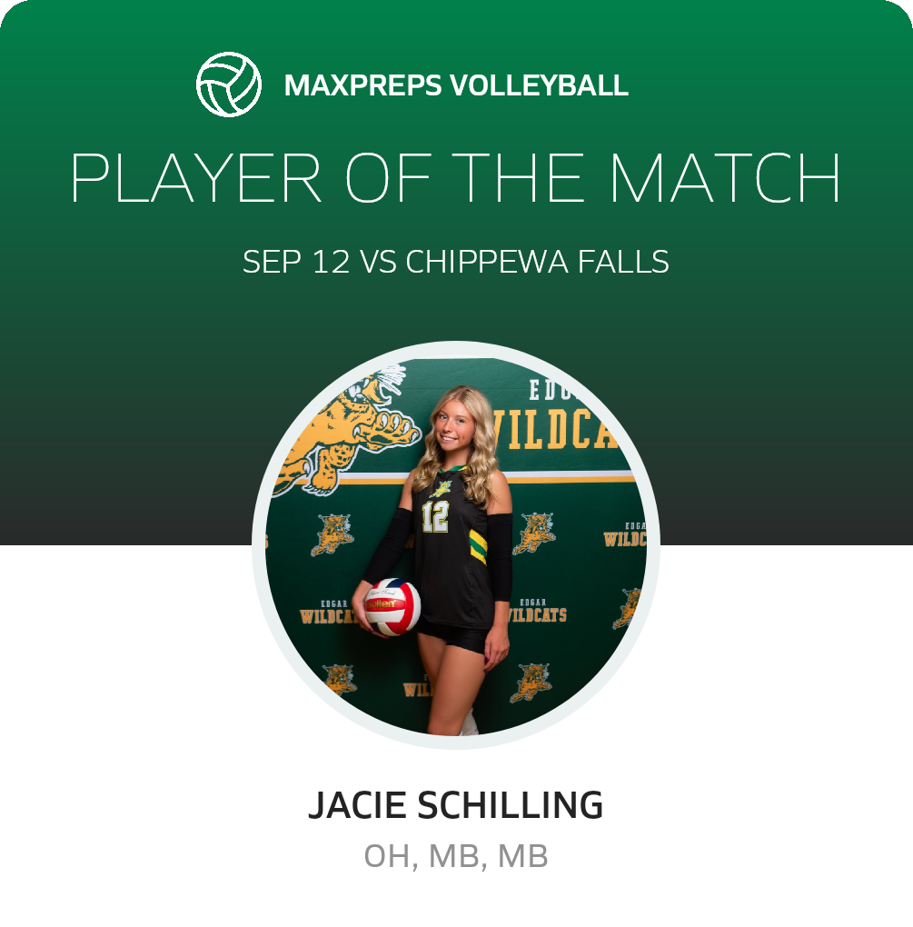 Player of the Match
