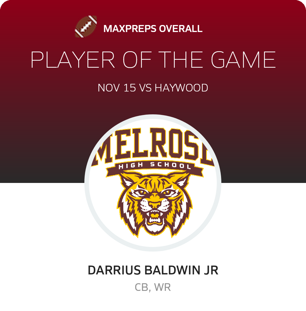 Player of the Game