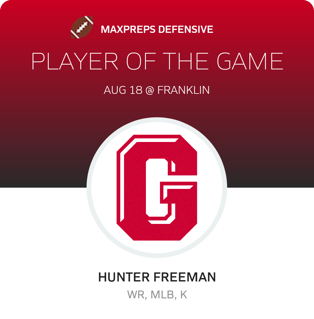 Player of the Game