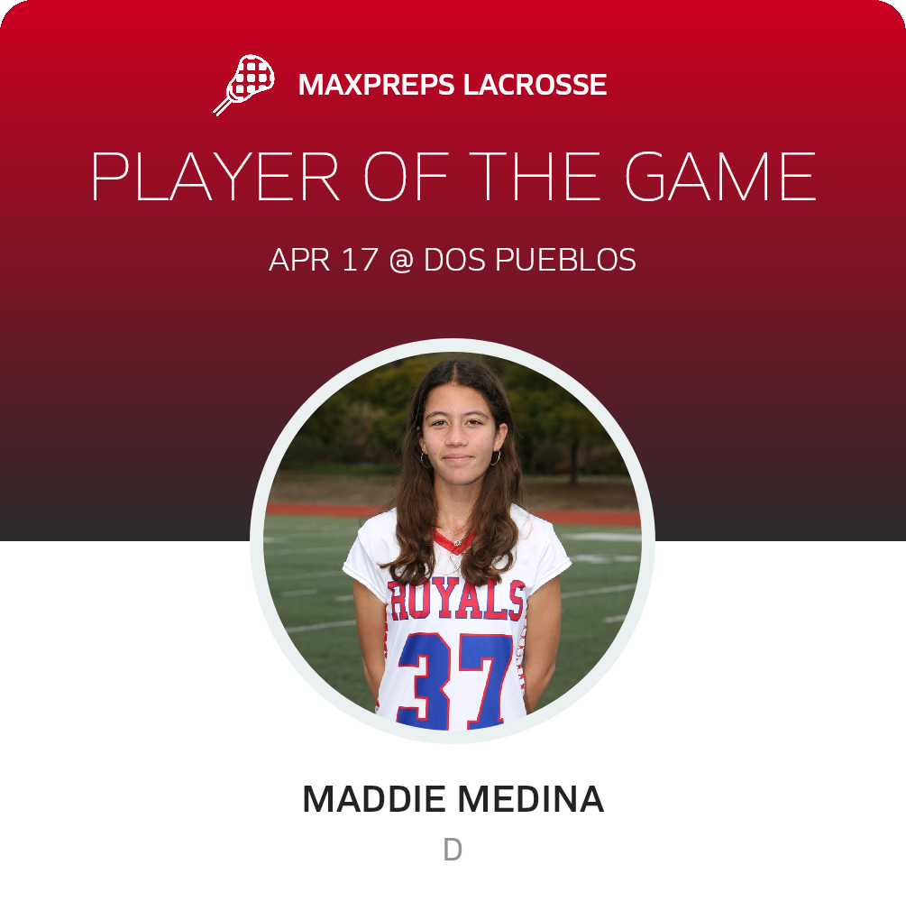 Player of the Game