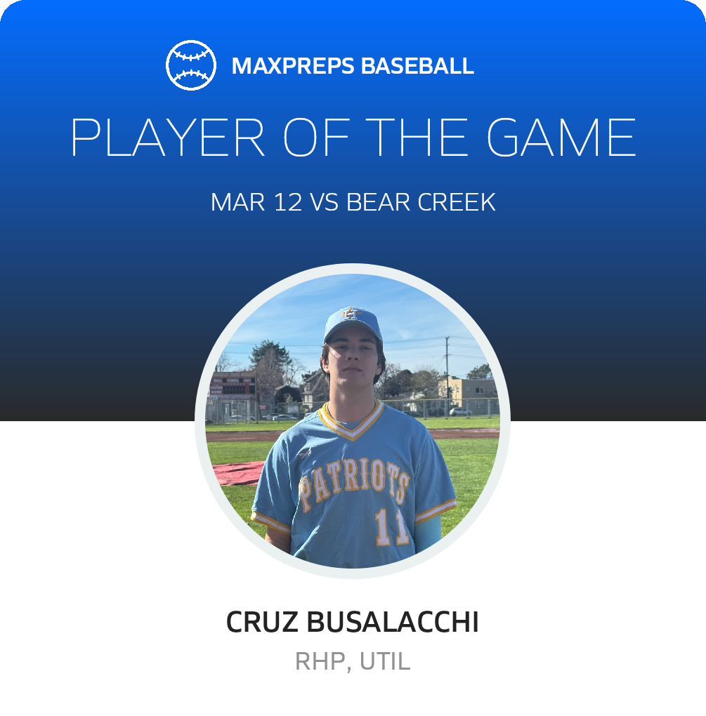 Player of the Game