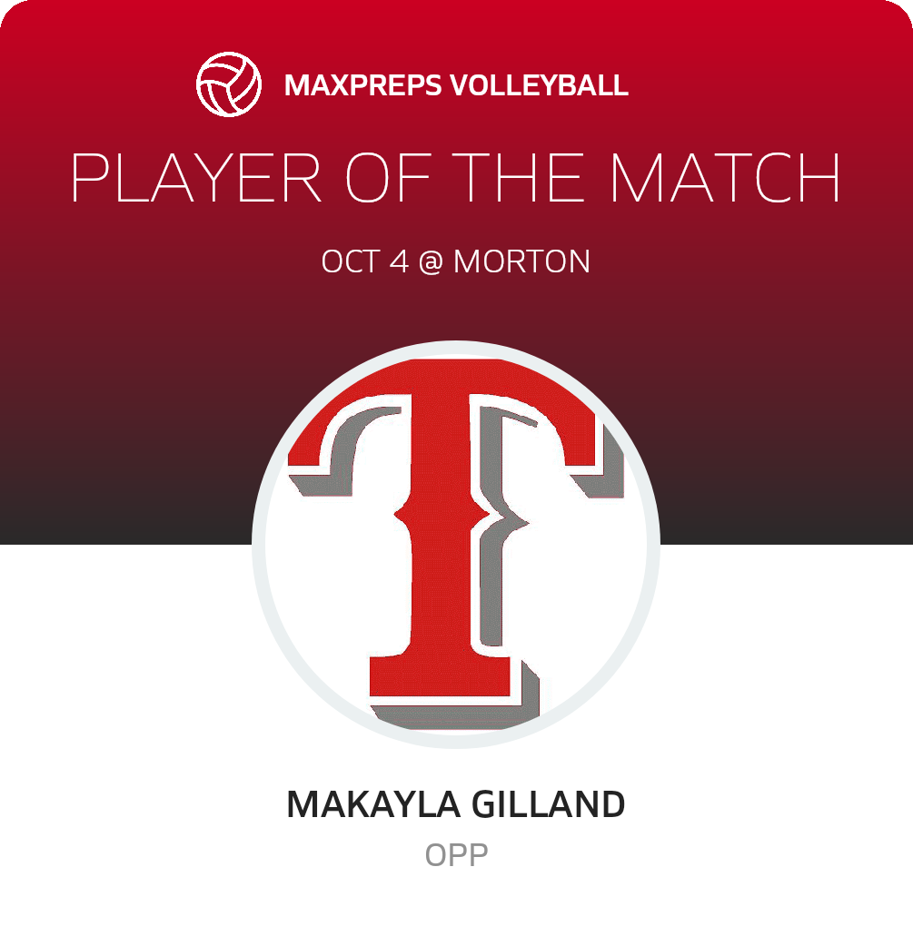 Player of the Match