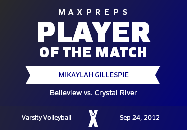 #28 Mikaylah Gillespie Player of the Game badge