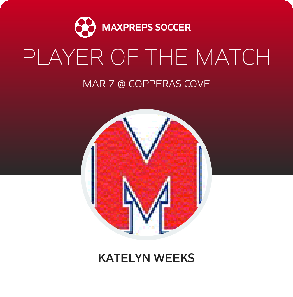 Player of the Match