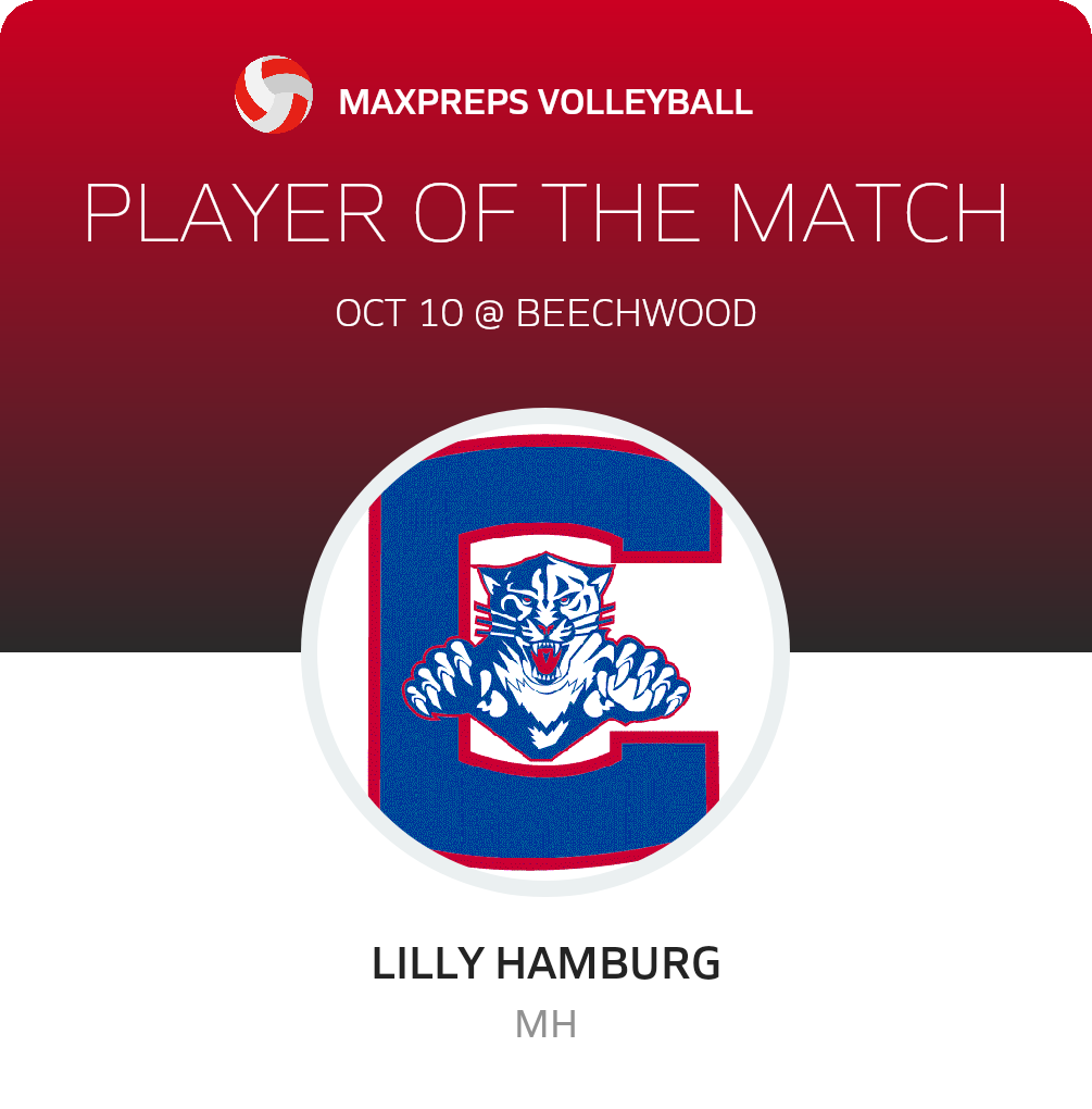 #14 Lilly Hamburg Player of the Game badge