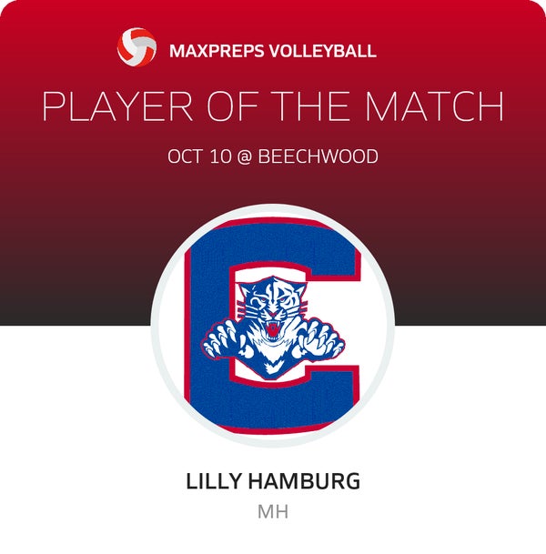 #14 Lilly Hamburg Player of the Game badge