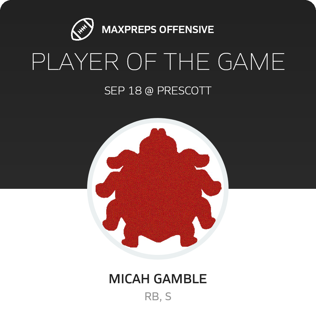 Players of the Game
