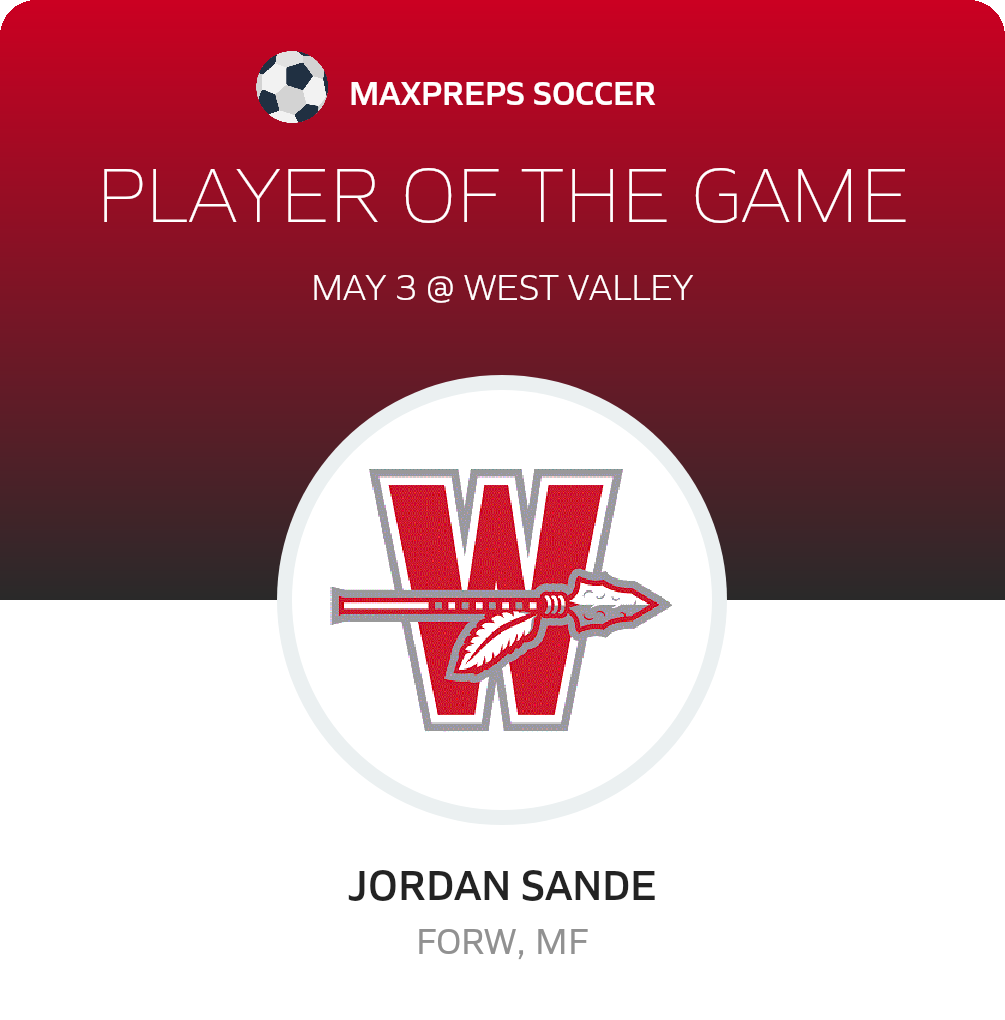#17 Jordan Sande Player of the Game badge