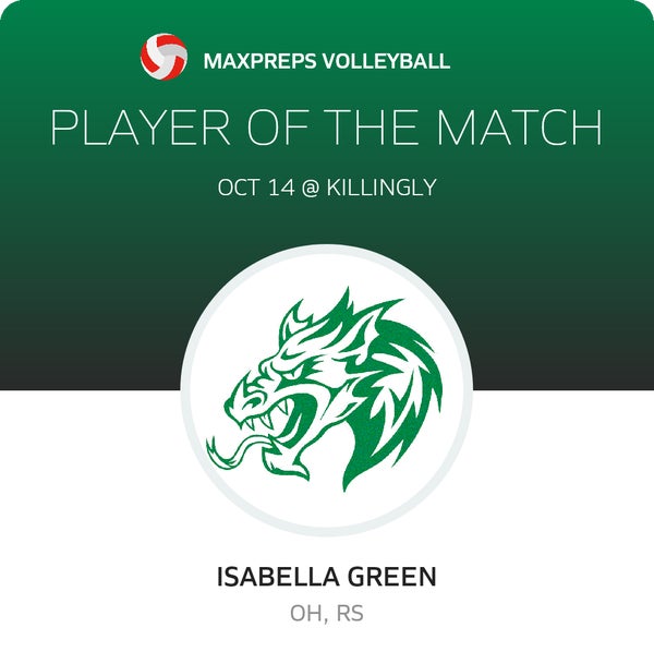 #2 Isabella Green Player of the Game badge