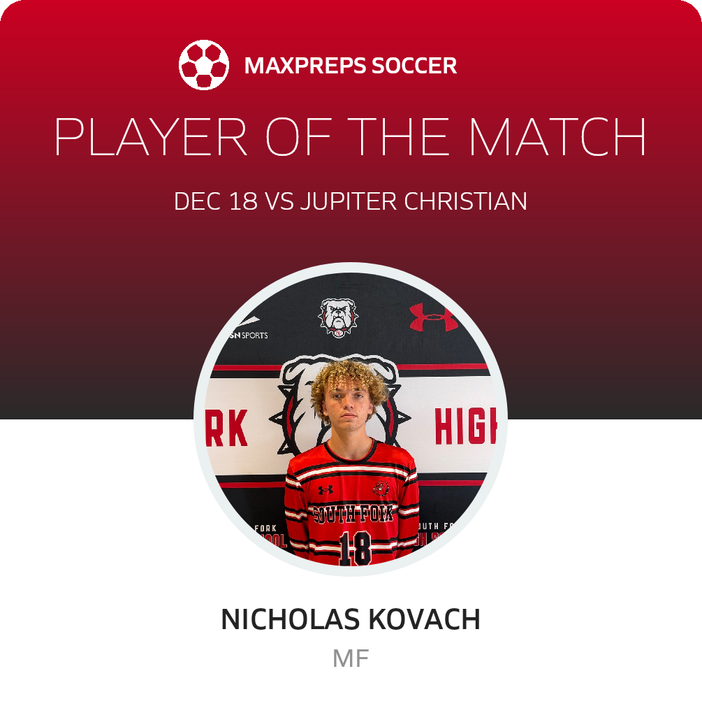Player of the Match