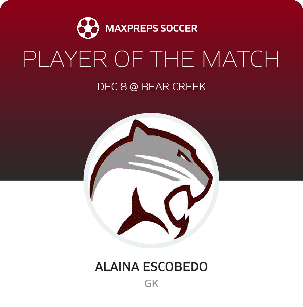 Player of the Match